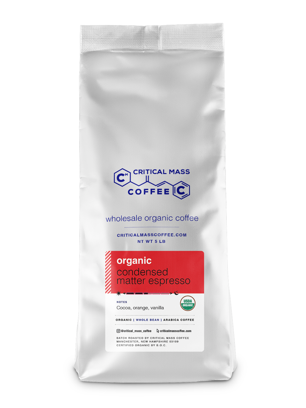Condensed Matter Espresso
