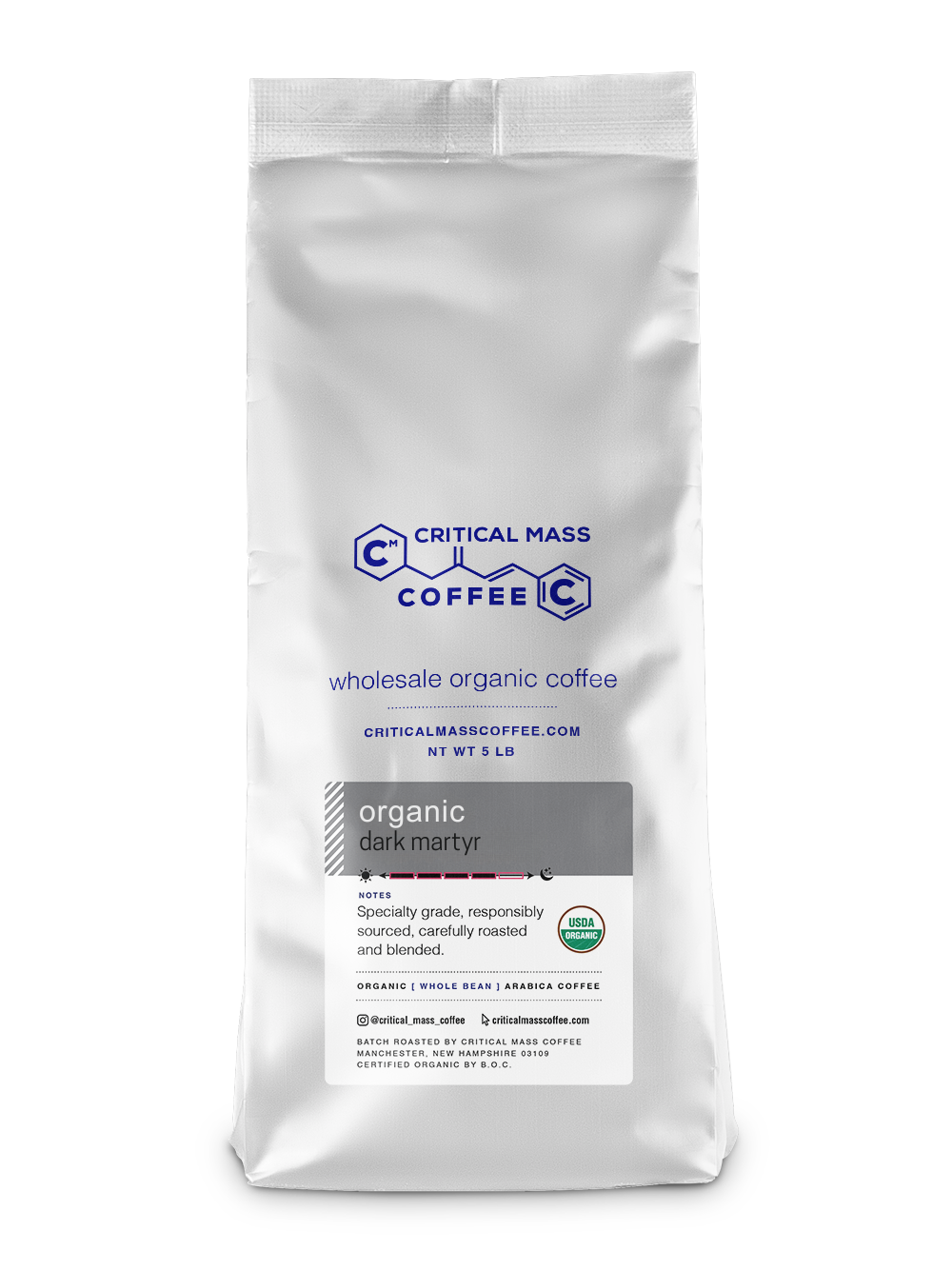 Dark Martyr Blend (F.K.A Dark Matter)