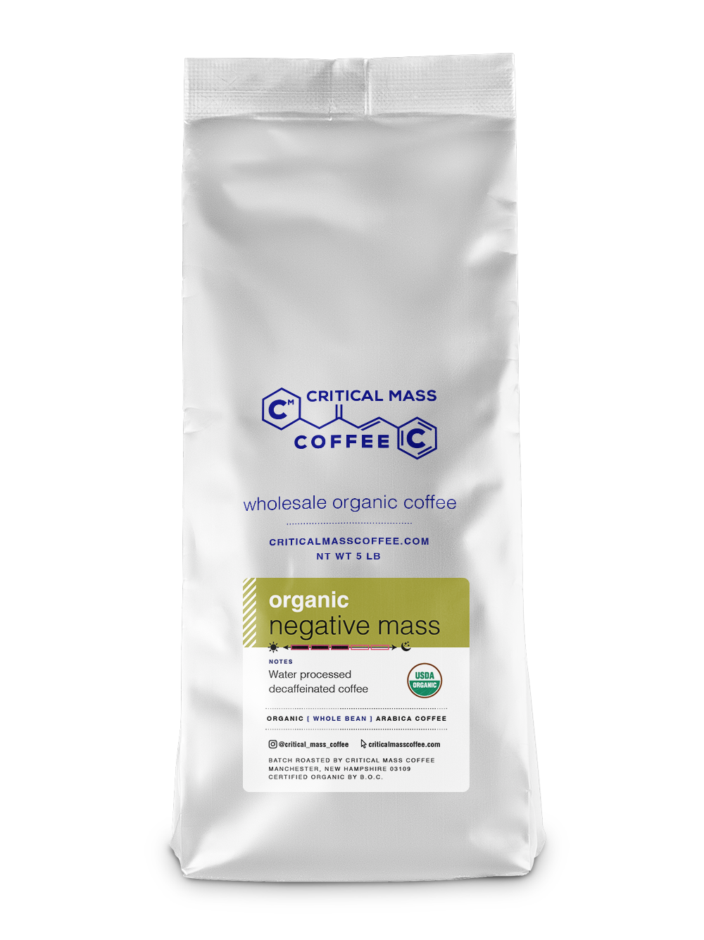 Negative Mass Decaf