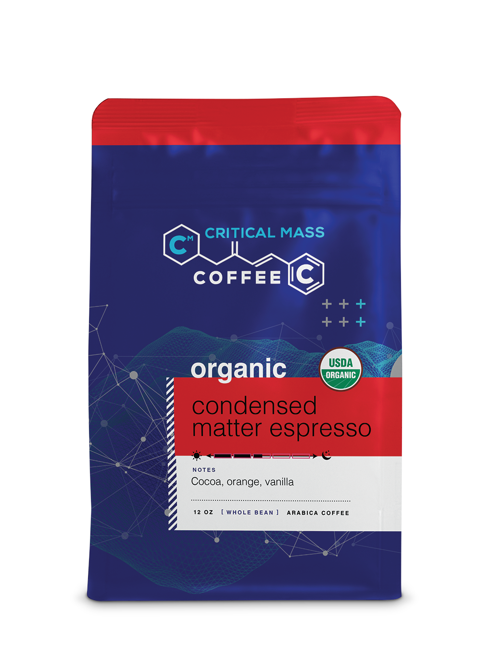 Condensed Matter Espresso