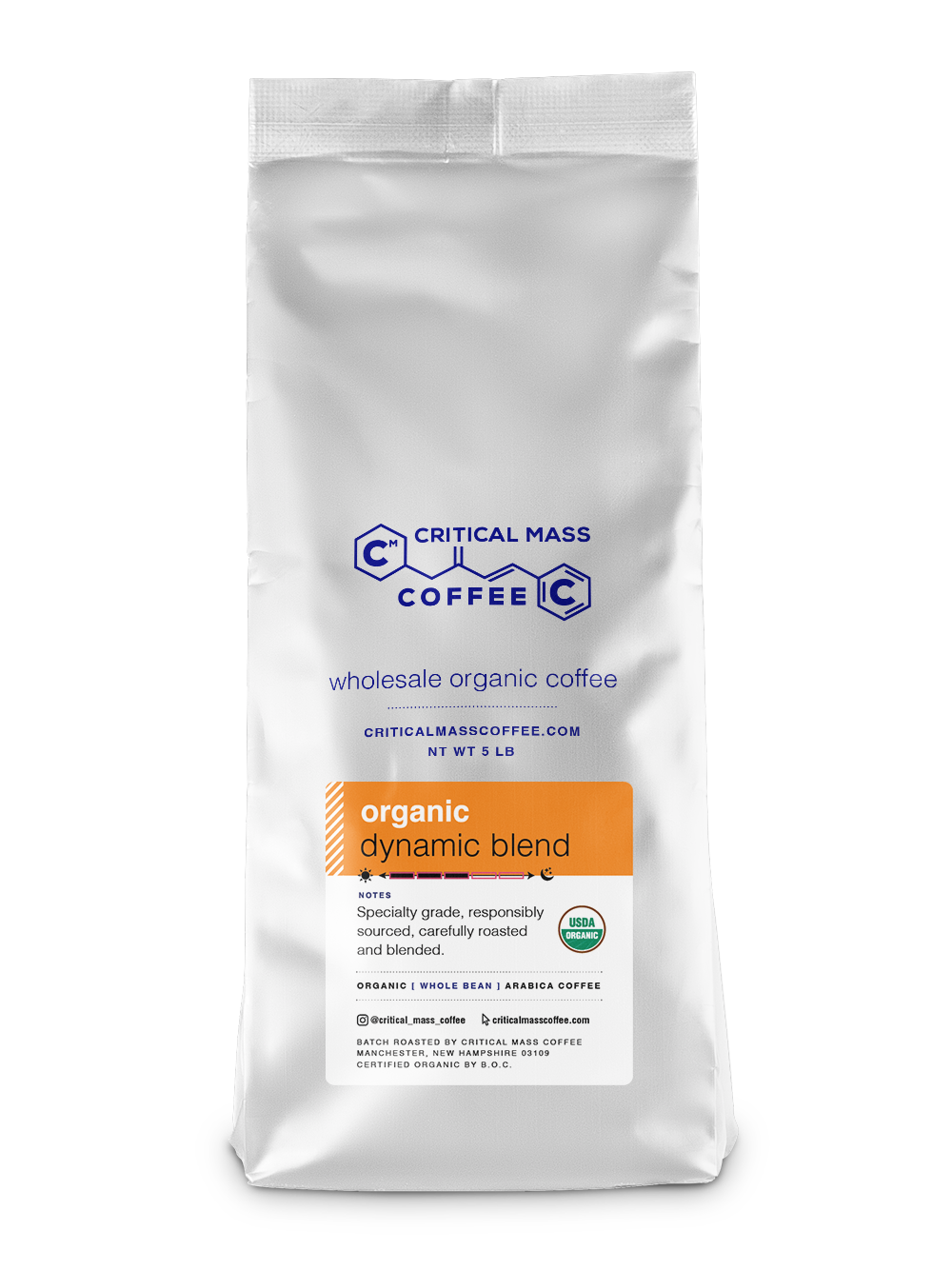 Dynamic Blend